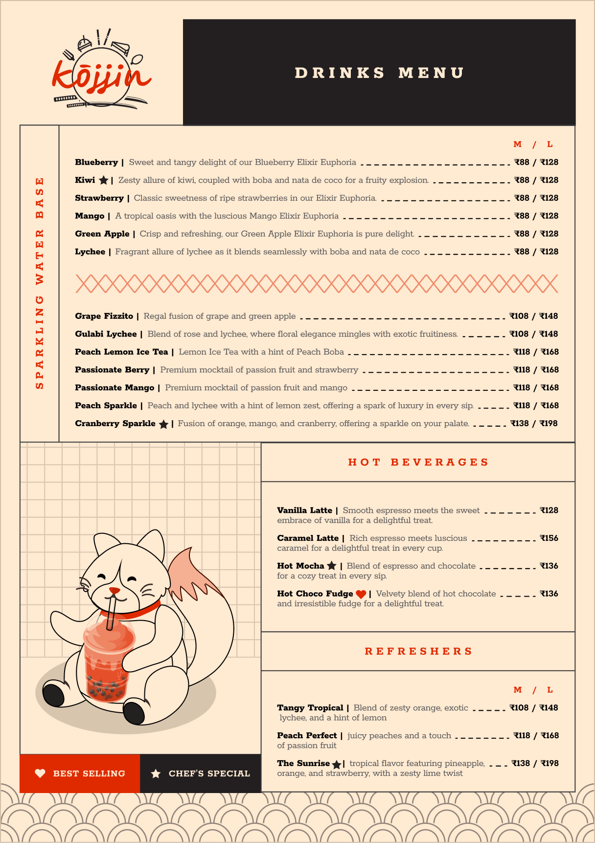 Kojjin, drinks menu, sparkling water base